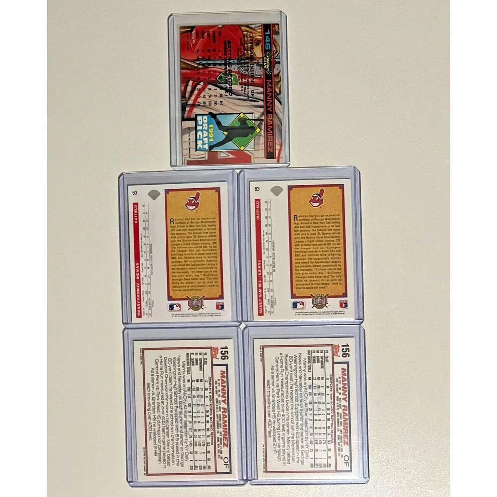 N/A manny ramirez